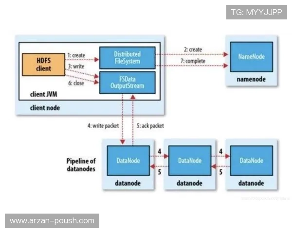常见AG体育地址疑问解答，提供详细访问步骤与解决方案方便玩家使用