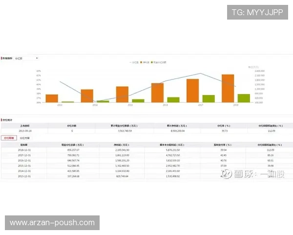 百家乐稳赢技巧指南教你如何科学布局策略实现长期稳定赢利