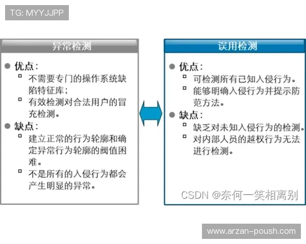 详细解析AG金沙电子的游戏机制与赢利技巧