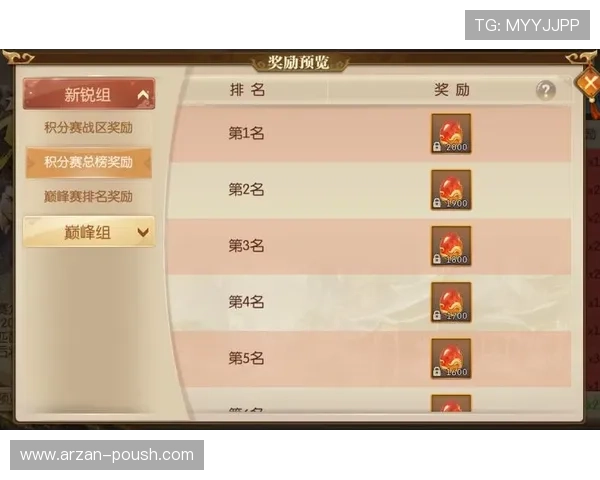 德赢真人版游戏最新优惠活动，丰富奖励等你来领取提升游戏体验