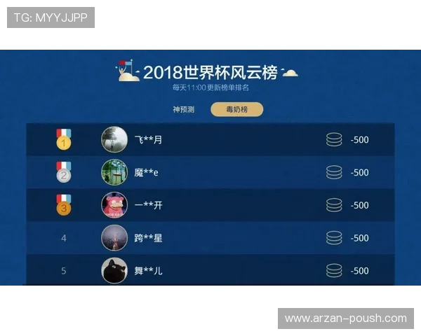 全面解析世界杯比分竞猜规则查询入口，帮助用户快速了解竞猜流程与注意事项